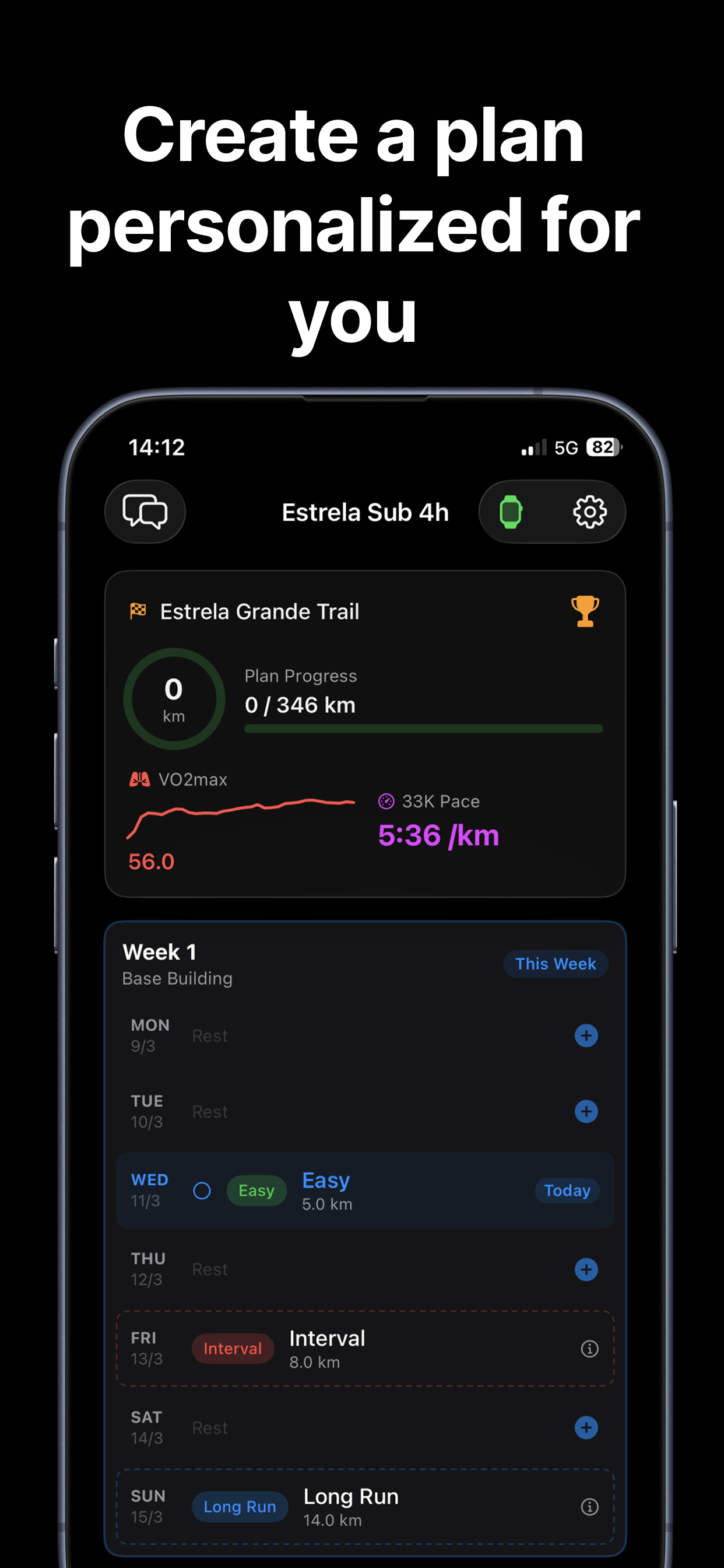 trainGPT personalized training plan